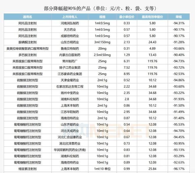 控制價(jià)相差1分錢千萬項(xiàng)目流標(biāo)深層數(shù)據(jù)執(zhí)行策略_版口60.22.23