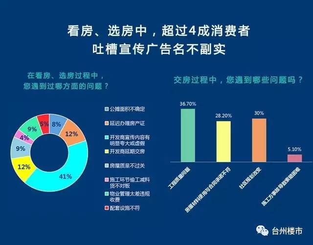 俄籍顧客吐槽上海某俄羅斯商品館深層設(shè)計數(shù)據(jù)策略_尊貴款56.33.48