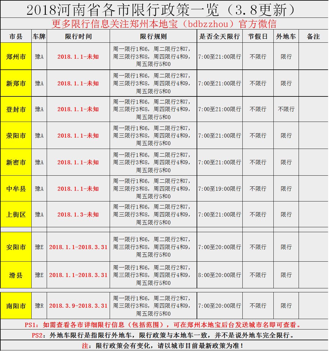 再上兩天班又能休息了迅速執(zhí)行解答計(jì)劃_領(lǐng)航款73.94.88