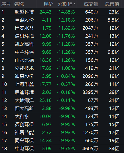 2024年A股收官：四大行均漲超40%迅速執(zhí)行解答計劃_1080p44.63.13