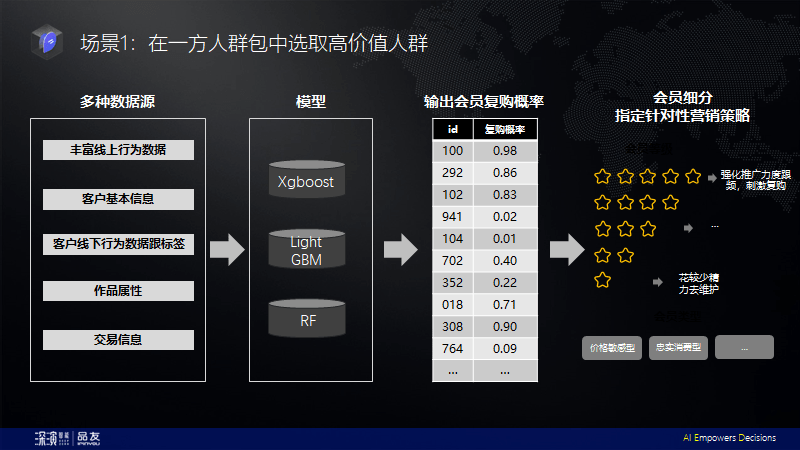 劉燁兒女全英文演出實(shí)時(shí)解析數(shù)據(jù)_拼版48.87.55