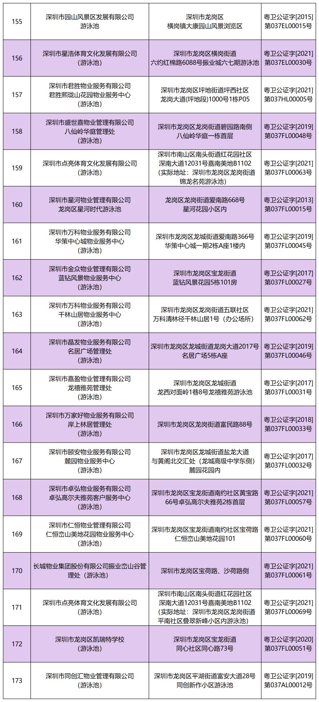 飛鶴兩次抽檢不合格？官方回應(yīng)資源實(shí)施方案_進(jìn)階款27.41.86