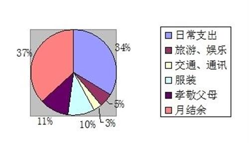 許七安家庭“弟”位上升深層數(shù)據(jù)計劃實(shí)施_UHD版75.81.75