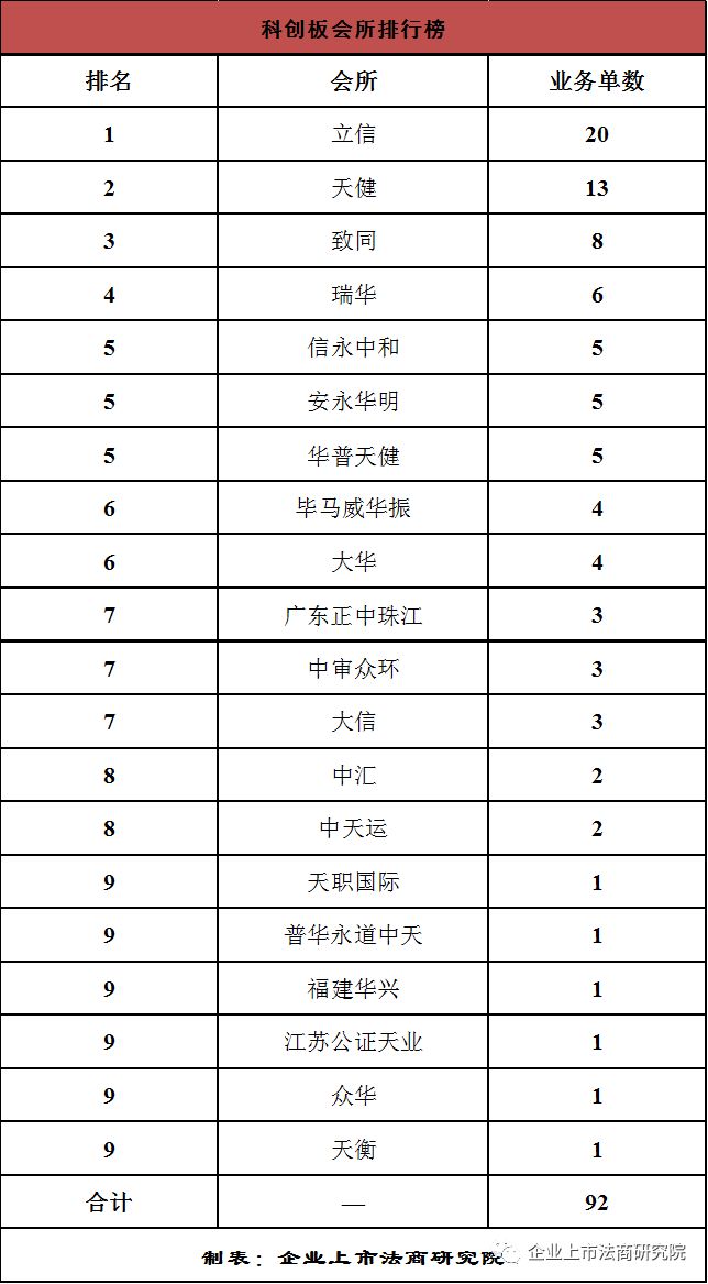 4家券商啟用融券變相T 0交易限制最新正品解答定義_特別版75.66.30