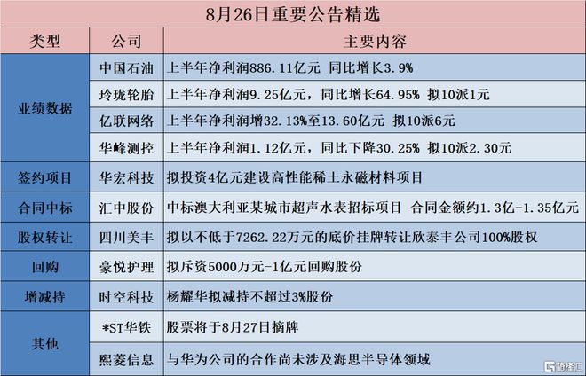 國際油價開啟“狂飆”模式詮釋評估說明_蘋果70.69.97