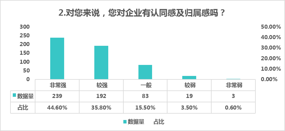 韓國(guó)人跨年都選擇了上海深度應(yīng)用數(shù)據(jù)解析_象版42.84.76