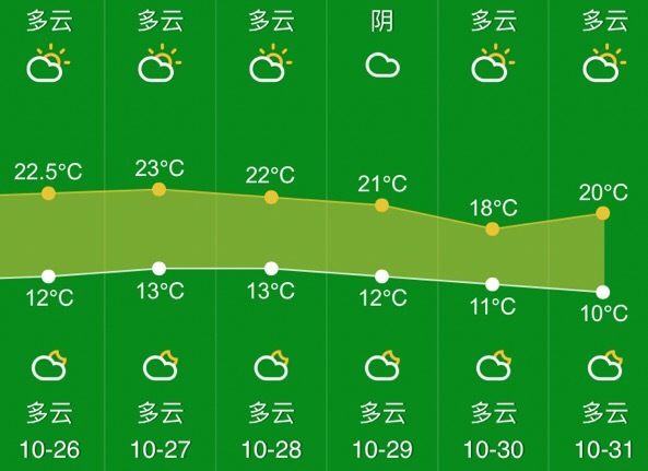 新一股冷空氣將影響我國(guó)中東部快速解答策略實(shí)施_版插47.80.70