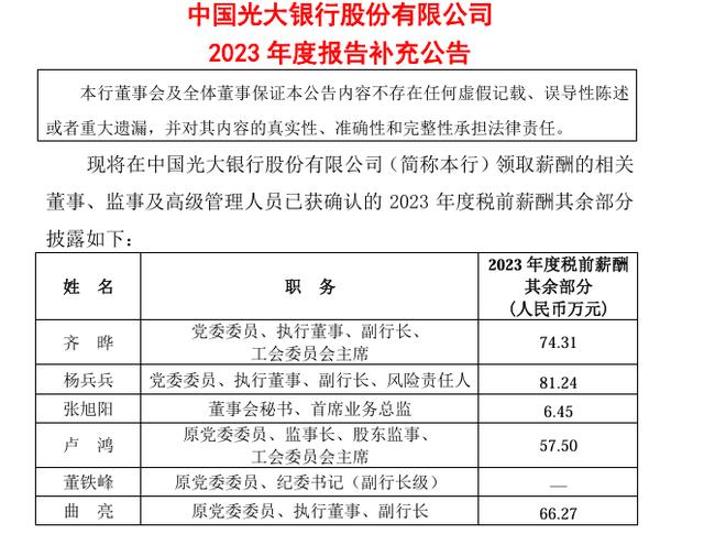 多家銀行補發(fā)高管2023年工資權(quán)威分析解釋定義_Galaxy72.57.59