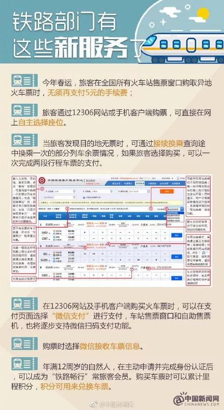 今年最后1天春運(yùn)火車票開售數(shù)據(jù)說明解析_kit77.60.92