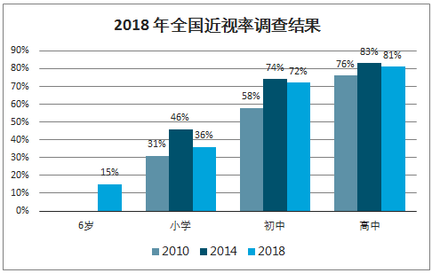 雙胞胎分開30年不同地方竟同時感冒數(shù)據(jù)分析說明_版筑21.66.99