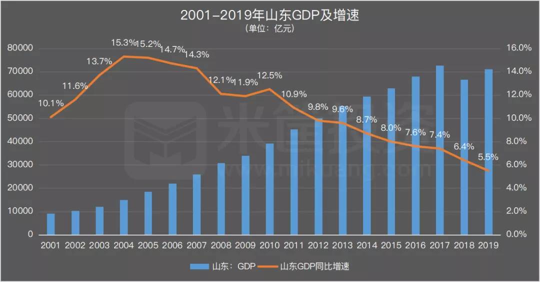 數(shù)說2024中國(guó)經(jīng)濟(jì)脈動(dòng)數(shù)據(jù)引導(dǎo)設(shè)計(jì)策略_MP94.19.94