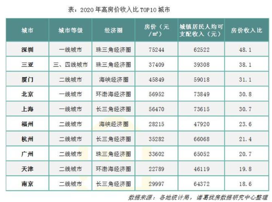 曝火箭成?？怂棺羁赡芟录沂找娣治稣f明_經典款82.50.15