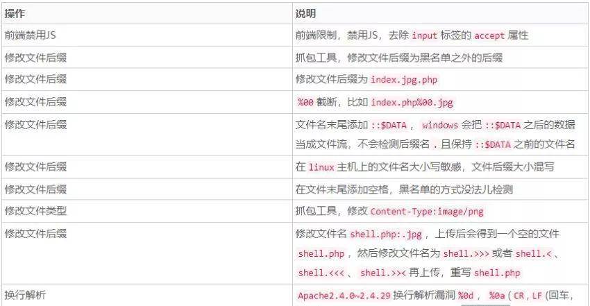 洛杉磯人為縱火案頻發(fā)快捷方案問題解決_進(jìn)階款95.41.97