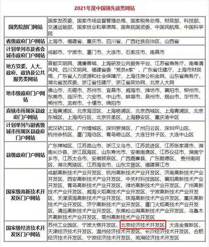 2025年1月22日 第72頁(yè)