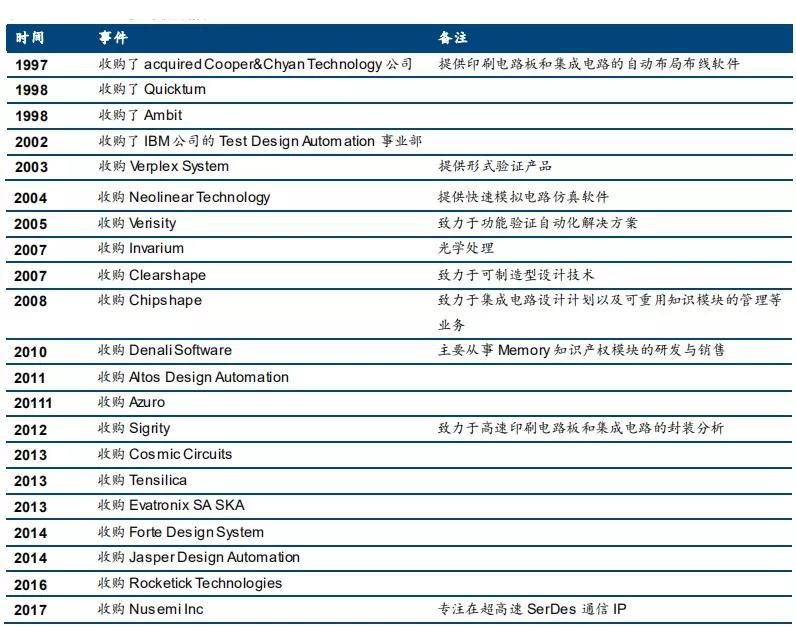 雅思組合世界排名被移除最新解答解析說明_跳版80.86.95