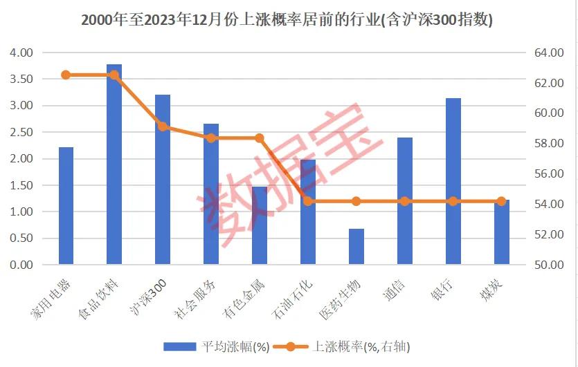 券商2025年首批“金股”出爐多樣化策略執(zhí)行_Linux11.62.15