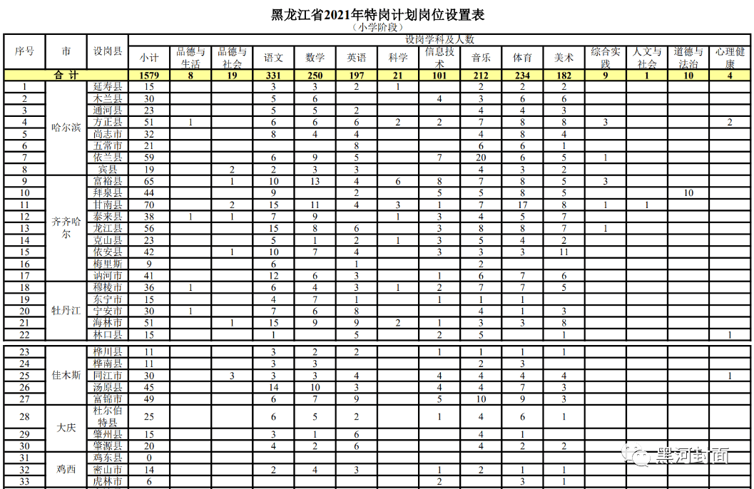 2025年1月22日 第98頁