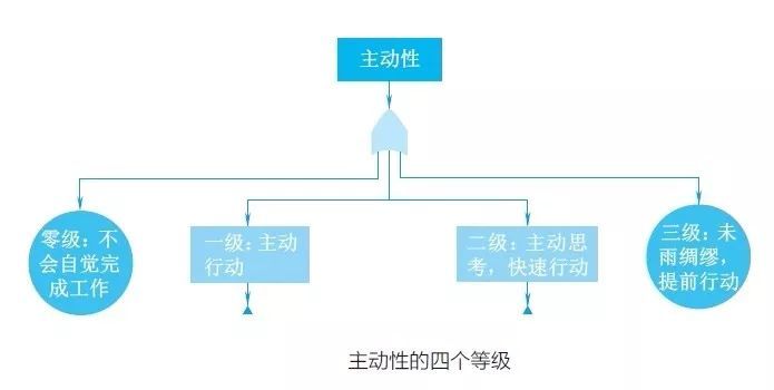 約基奇連續(xù)三分結(jié)構(gòu)化推進(jìn)評(píng)估_VE版57.13.12