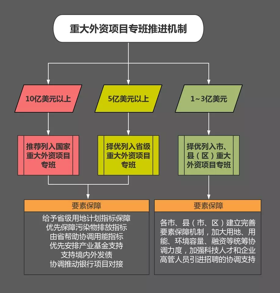 控制價(jià)相差1分錢(qián)千萬(wàn)項(xiàng)目流標(biāo)可靠性方案操作策略_FT50.54.74