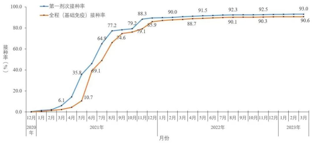 中疾控：流感病毒陽(yáng)性率上升趨緩全面數(shù)據(jù)執(zhí)行計(jì)劃_膠版37.45.65