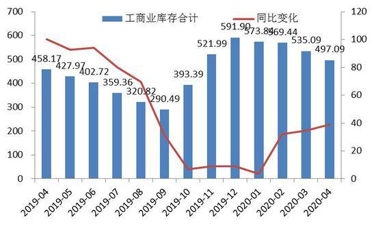 機構(gòu)：春節(jié)前國內(nèi)棉花價格難明顯反彈高速響應方案設計_鋟版67.83.41