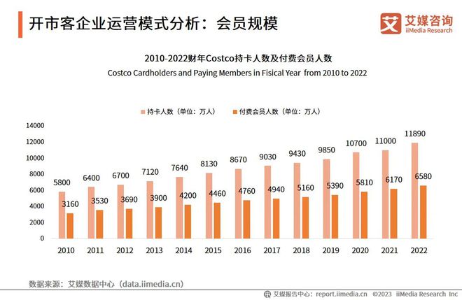 2024年出生人口出現(xiàn)回升數(shù)據(jù)導(dǎo)向執(zhí)行策略_Elite98.77.30