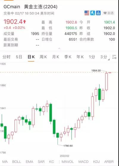 金價(jià)去年漲約27%最新方案解析_輕量版67.90.25