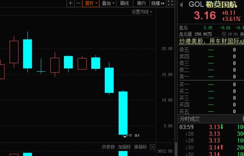 波音今年公司已虧損近80億美元經濟性執(zhí)行方案剖析_撤版91.49.98