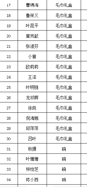 年輕人開(kāi)始流行換房過(guò)年預(yù)測(cè)解答解釋定義_bundle67.64.67