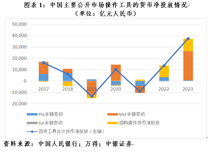 央行階段性暫停在公開市場買入國債穩(wěn)定性策略設計_復古款42.89.30