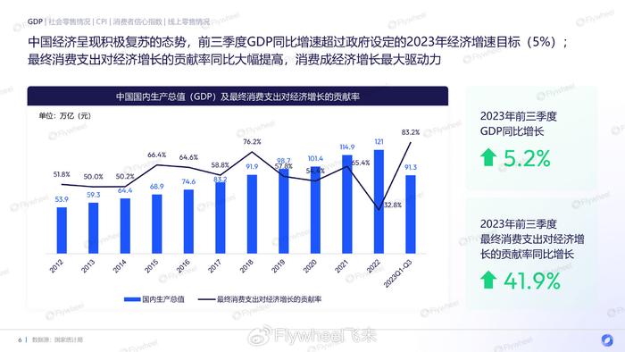 經濟日報：消費貸不應搞價格戰(zhàn)現狀說明解析_銅版42.15.16