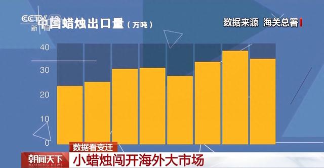 加州山火失控全面實施數(shù)據(jù)策略_版筑54.75.99