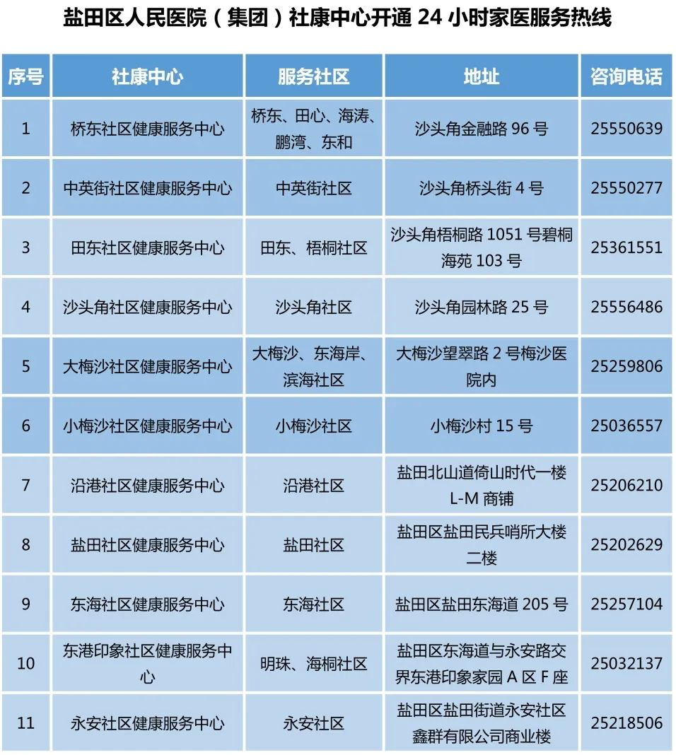 粉絲說從8歲開始喜歡大鵬狀況評估解析說明_領航款67.99.41