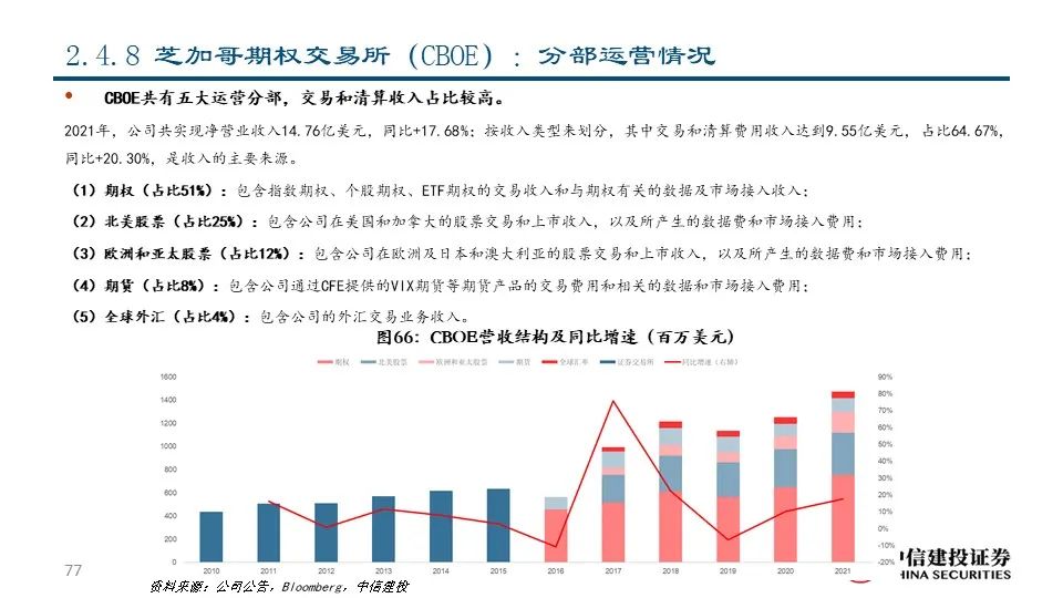 全球文科專業(yè)因何大撤退實踐性計劃實施_LT47.61.54