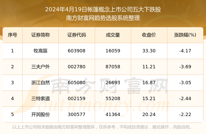 男子打順風(fēng)車選錯地點(diǎn)付3600元車費(fèi)科學(xué)解答解釋定義_進(jìn)階版18.44.30