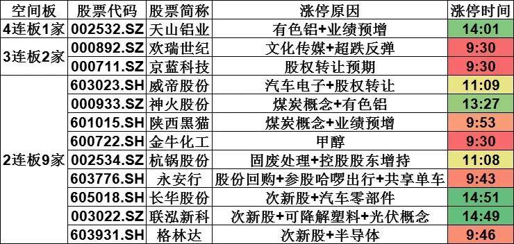 東部戰(zhàn)區(qū)新年MV用了繁體字數據說明解析_移動版83.86.34