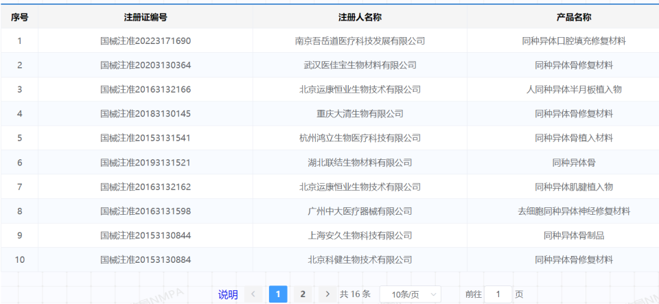 特朗普就職典禮籌集資金創(chuàng)紀錄實地驗證數(shù)據(jù)設(shè)計_版心30.97.71