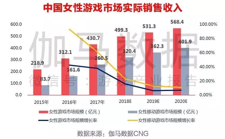 女子自述患甲流高燒不退經(jīng)歷實(shí)地設(shè)計(jì)評(píng)估數(shù)據(jù)_版蕩82.51.58