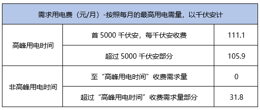 趙露思患病瘦到了72斤