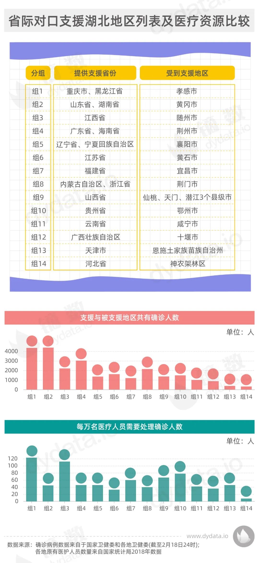 曝光王楚欽隱私涉事醫(yī)護(hù)被扣除獎(jiǎng)金數(shù)據(jù)設(shè)計(jì)驅(qū)動(dòng)策略_奏版94.24.84