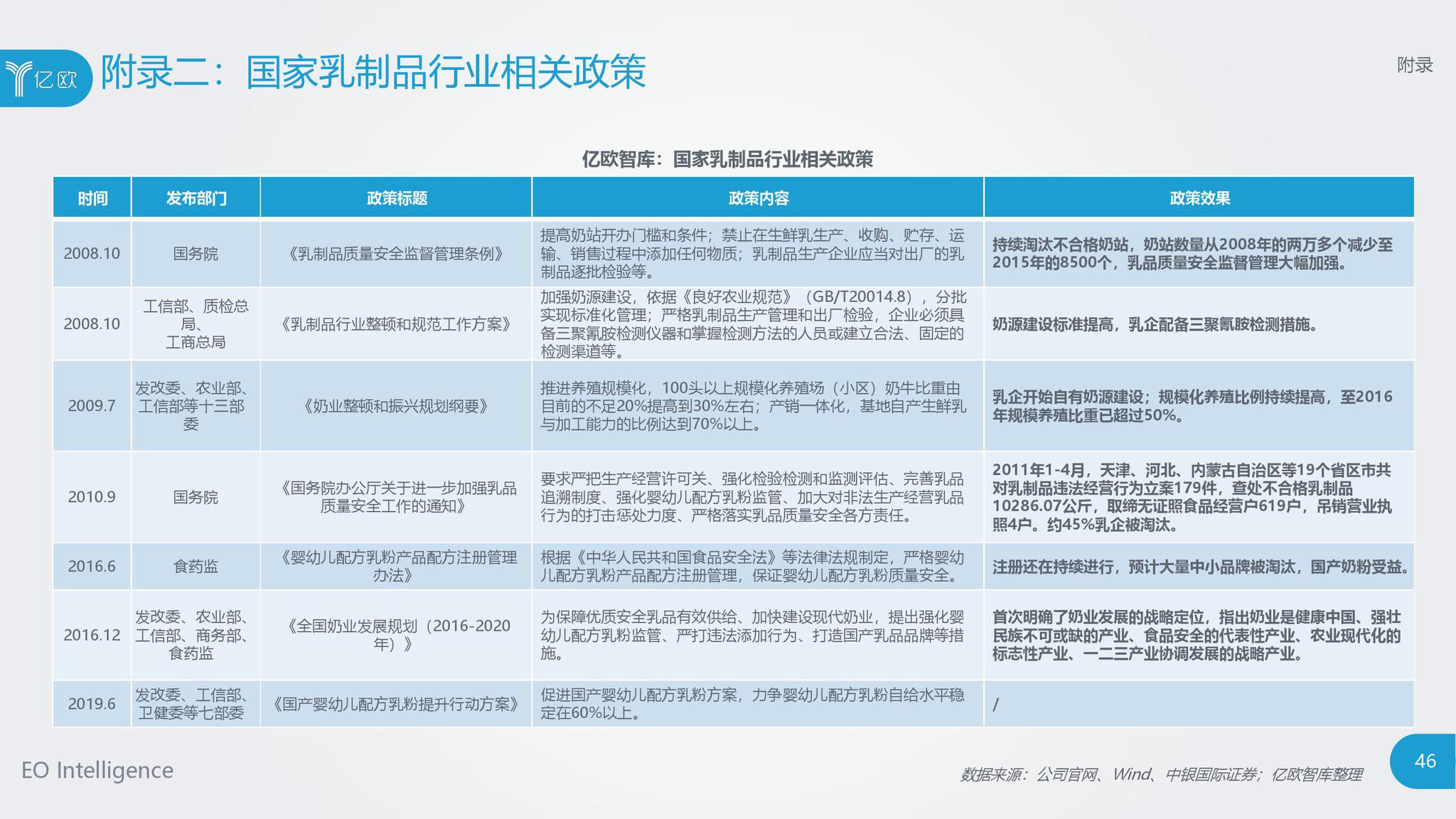 飛機(jī)加價(jià)選座不應(yīng)成為行業(yè)慣例全面數(shù)據(jù)應(yīng)用實(shí)施_老版84.76.28