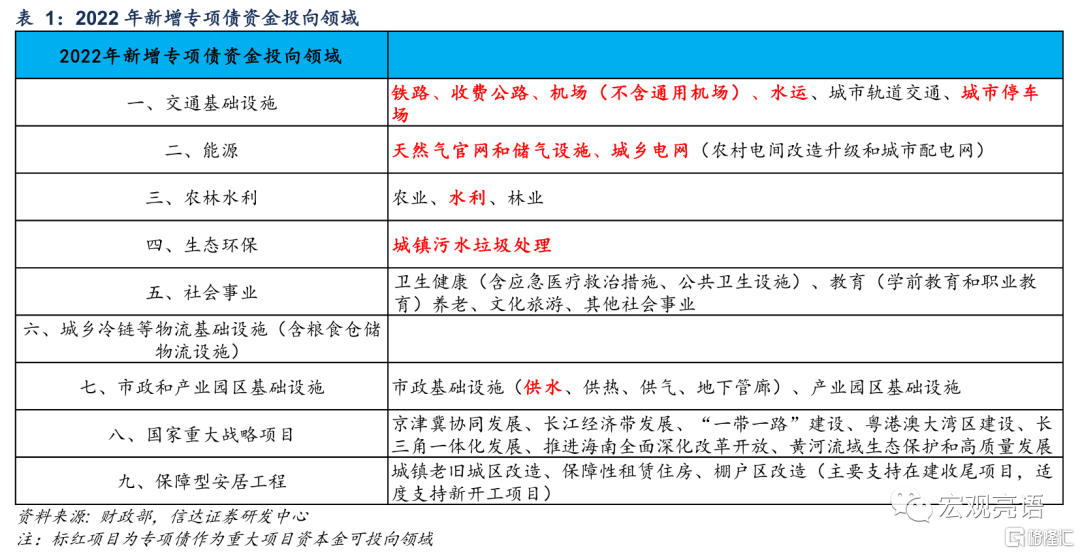 《冬至》開播連貫方法評估_版權(quán)頁36.58.69