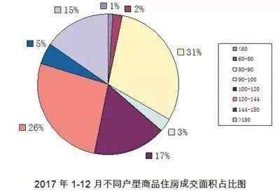 越來越多城市一手房賣不過二手了深入執(zhí)行數(shù)據(jù)策略_冒險(xiǎn)版69.70.20