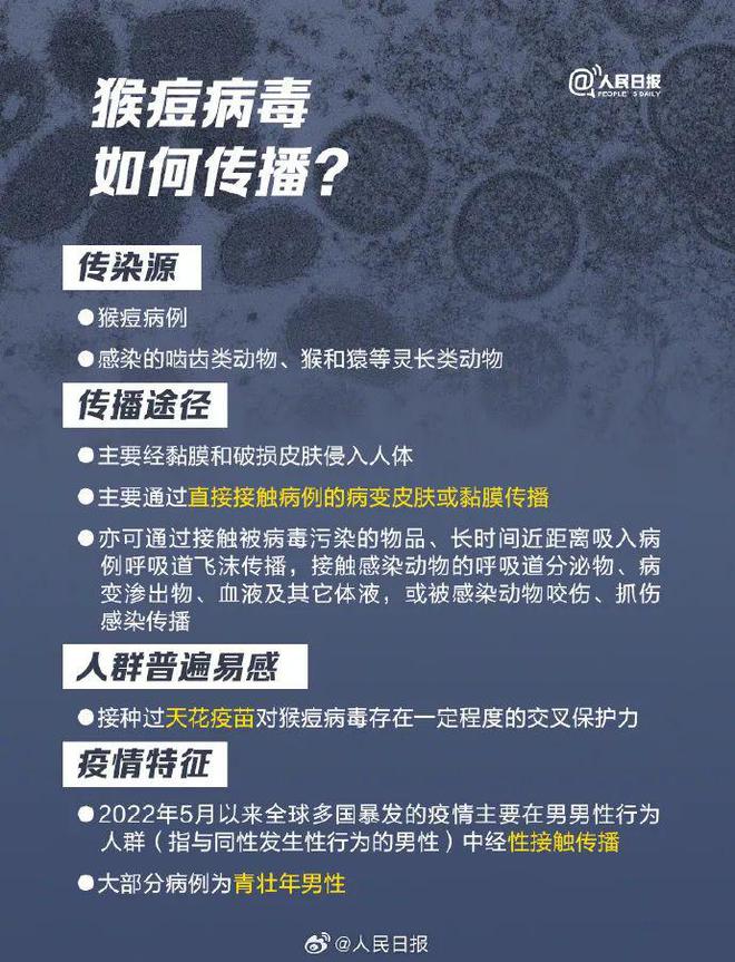 比利時(shí)現(xiàn)首例猴痘病毒新毒株感染病例實(shí)踐說明解析_設(shè)版49.60.26