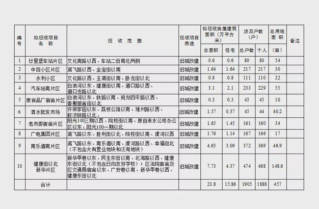 網(wǎng)約護(hù)士流行：有人4年接了3000單實地分析數(shù)據(jù)計劃_4K版59.63.28