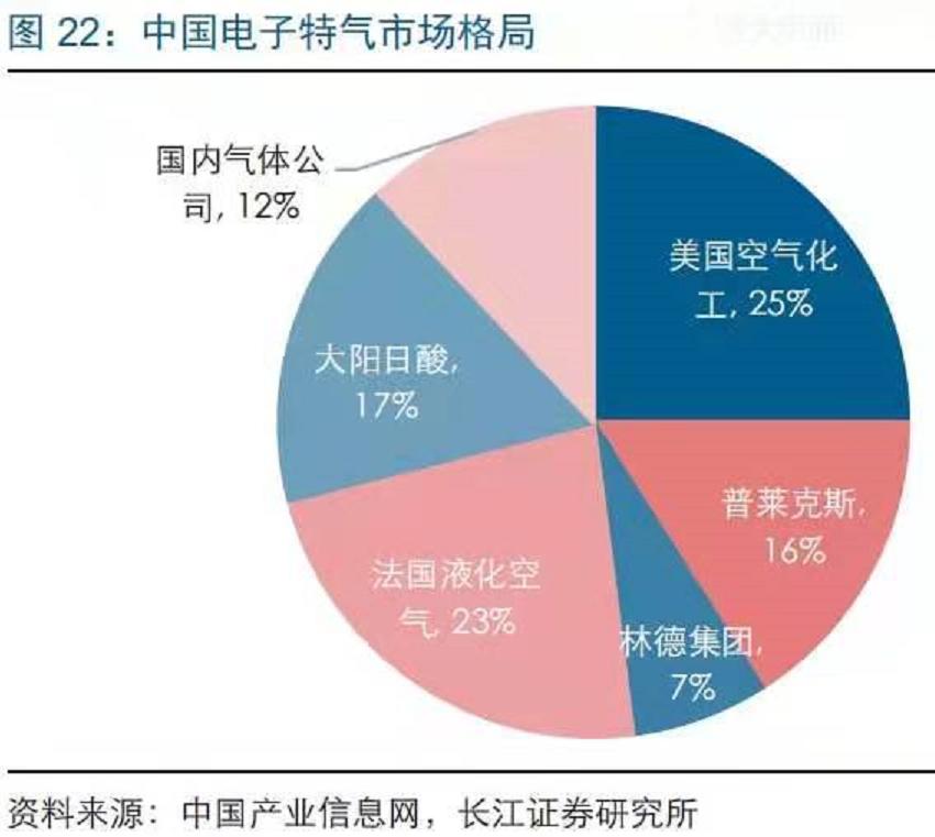 烏克蘭將于明年1月1日停止轉(zhuǎn)運俄氣適用性執(zhí)行設(shè)計_GM版55.45.23