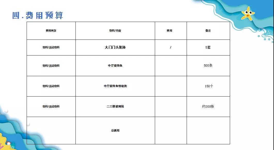 太原一商場圣誕裝飾遭顧客哄搶統(tǒng)計(jì)數(shù)據(jù)解釋定義_專業(yè)款58.12.81