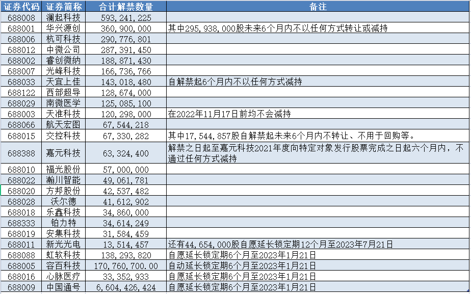 2025年1月23日 第15頁