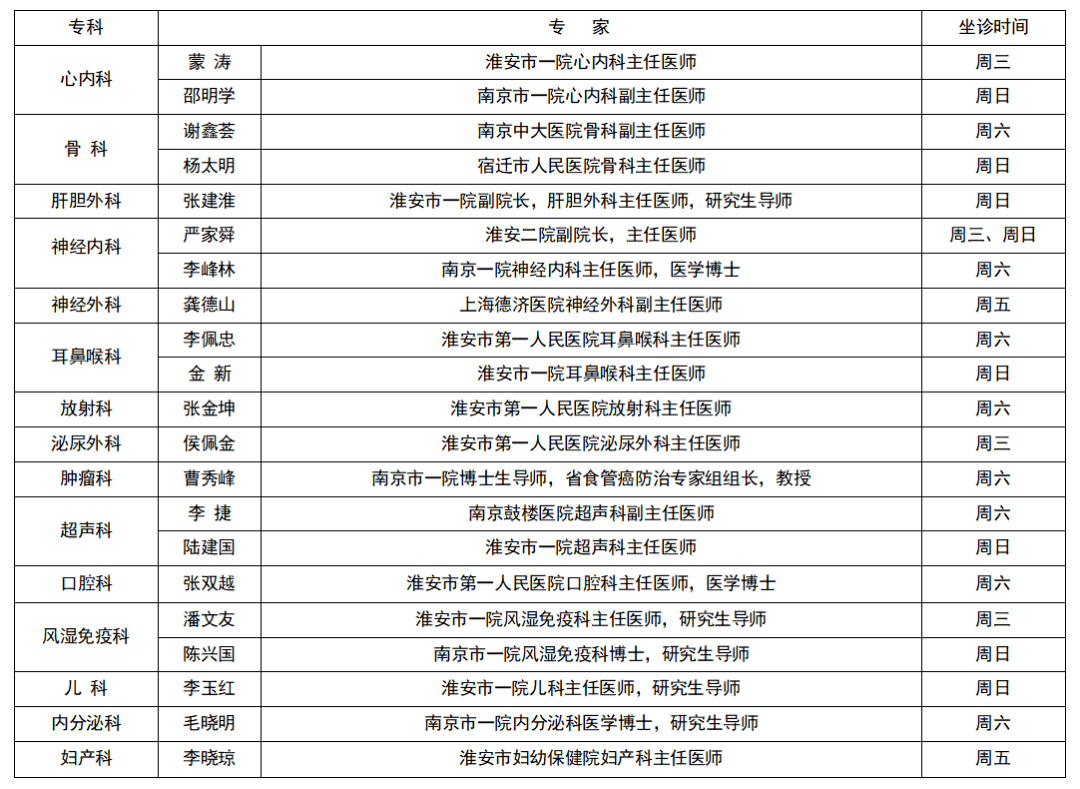 樊振東談對未來規(guī)劃專業(yè)說明評估_Premium72.22.33