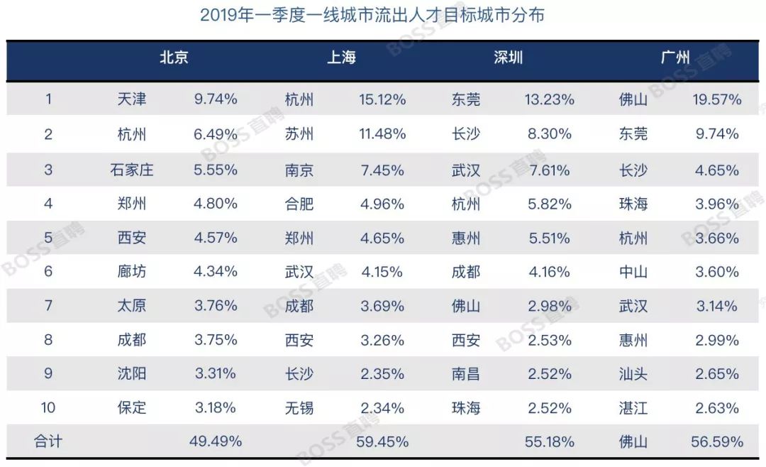 雷軍辟謠只招聘35歲以下員工實(shí)時(shí)數(shù)據(jù)解釋定義_2DM91.29.50